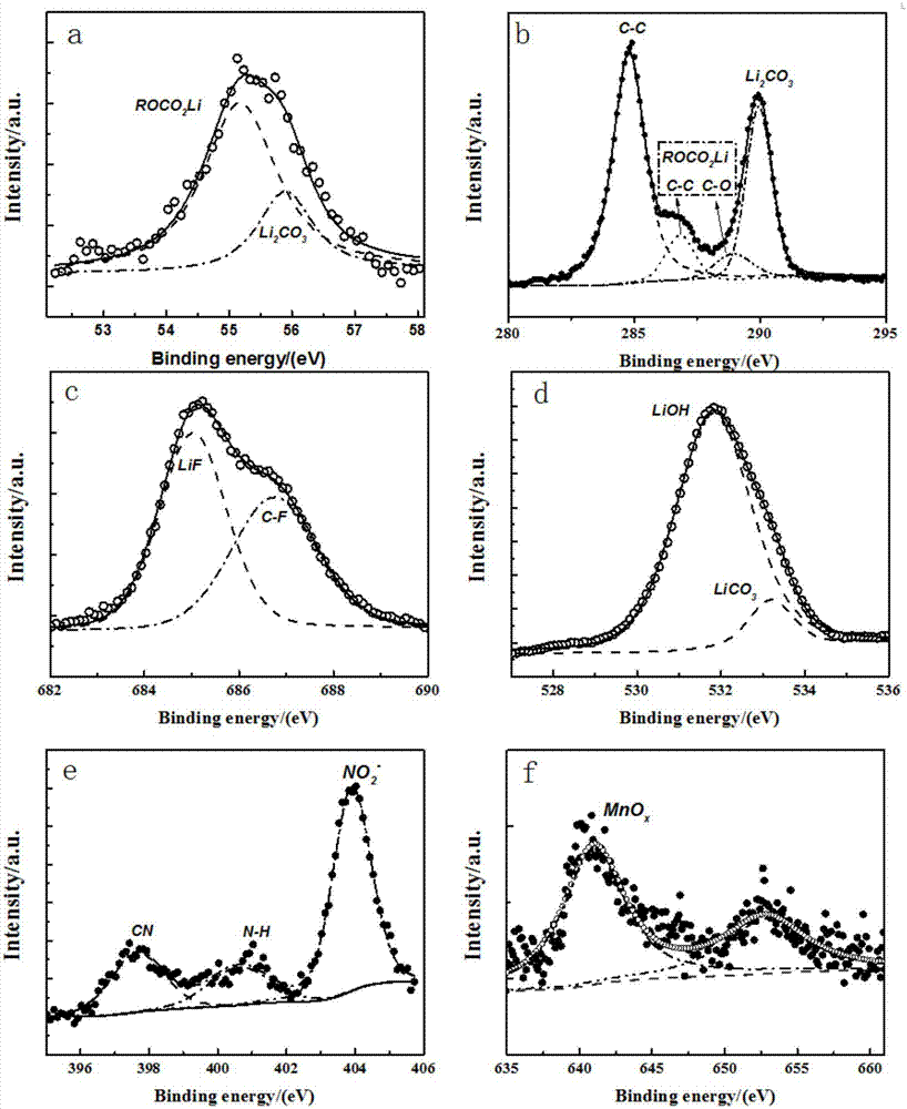 ‘kycom’烧烤味鸡肉串的做法_烧烤味鸡肉串怎么做_最初的最美❤的菜谱(图4)