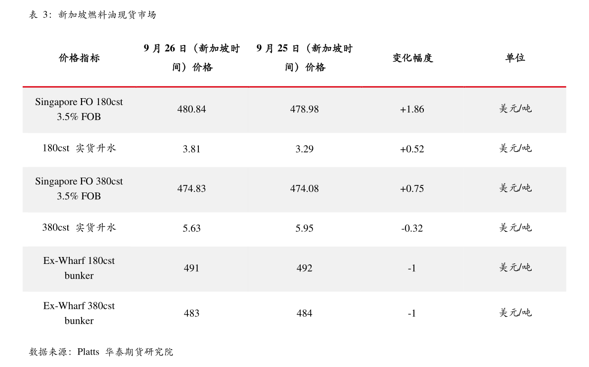 ‘ky.com’汽车资本静待爆发期：新能源汽车三年内迎拐点？(图1)