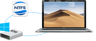 连接 NTFS 磁盘至 Mac 电脑